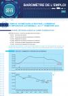 Baromètre de l'emploi - Janvier 2020